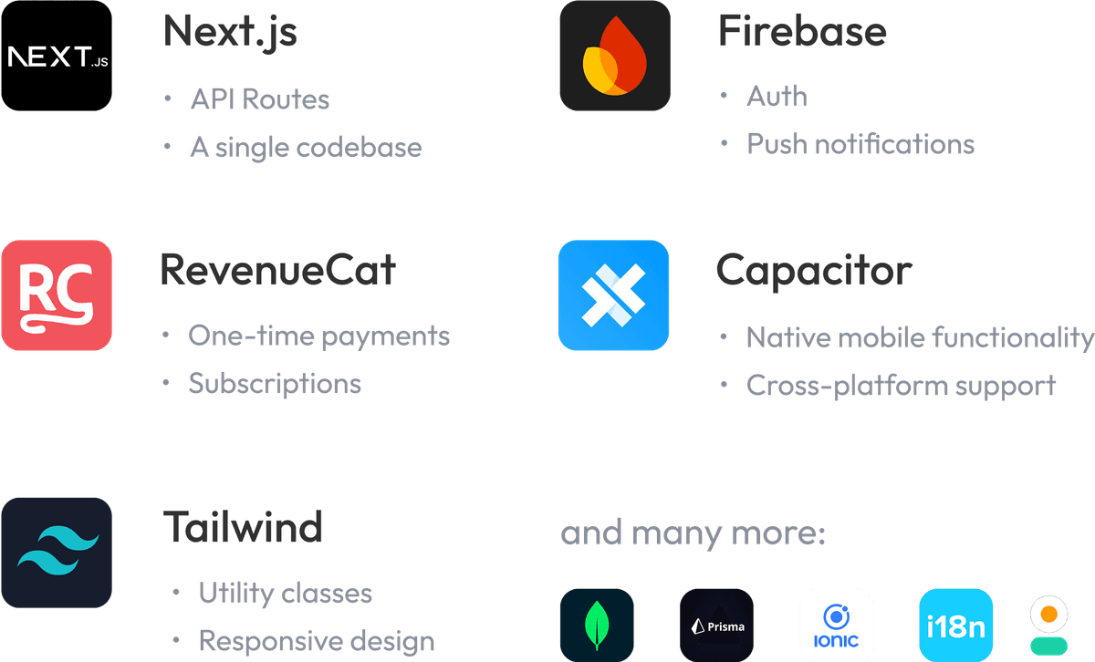 Tools included in NextNative